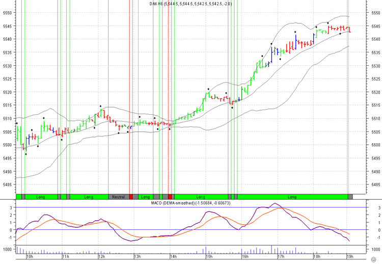 dax_Fut_16_01.png