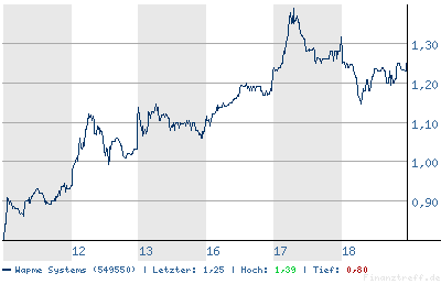 chart18.png