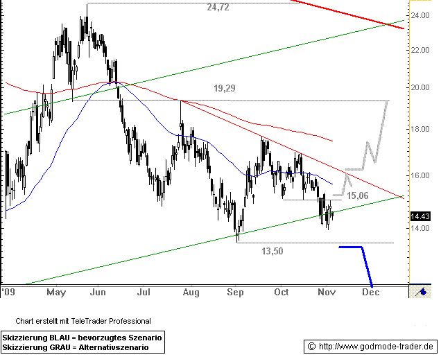 moncal679.gif