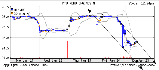 mtu_de-5d.gif