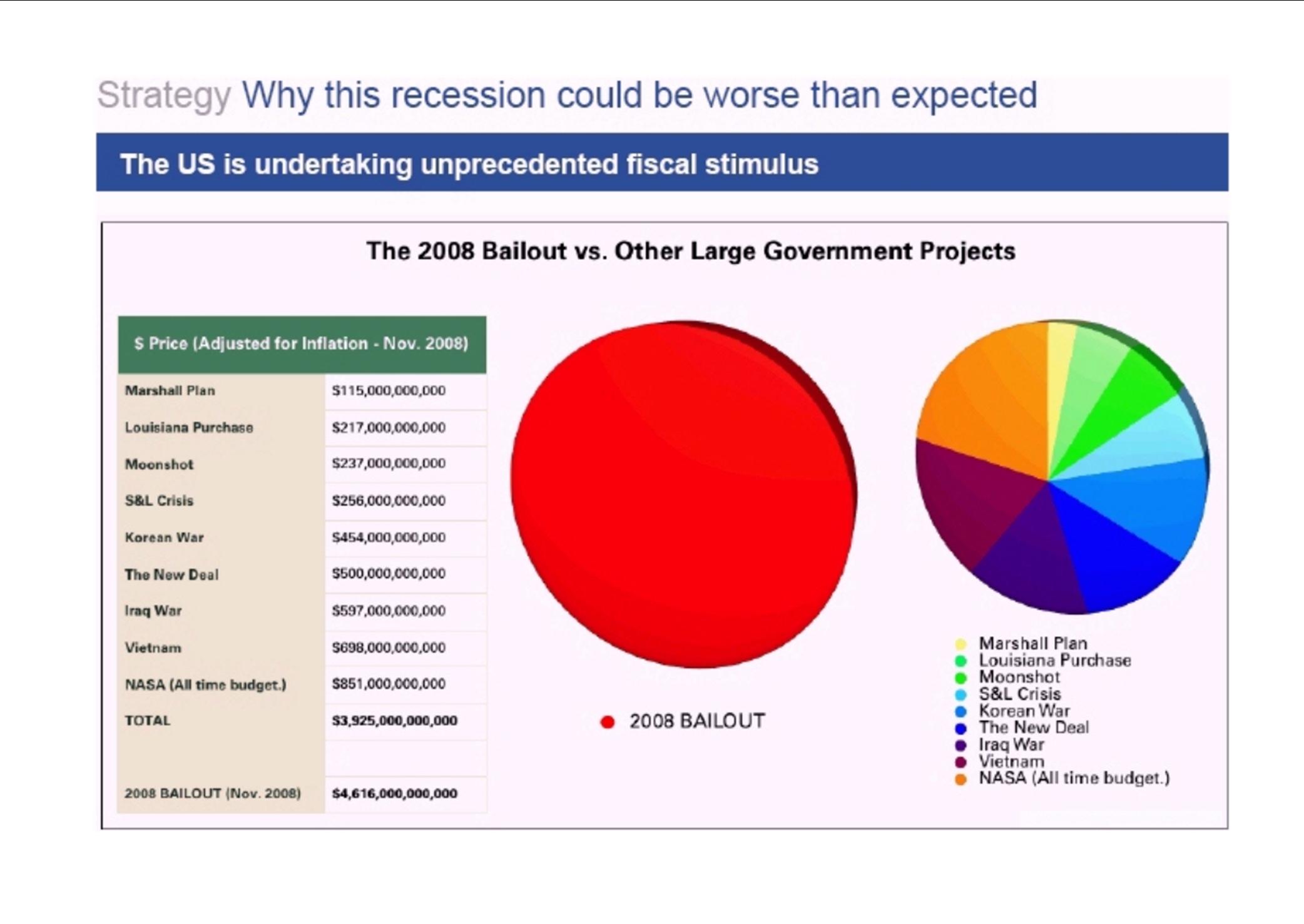 bail-outs.jpg