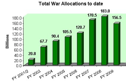 war.jpg
