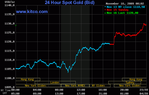 gold_auf_130__.gif