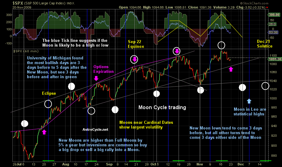 moon-cycle.png