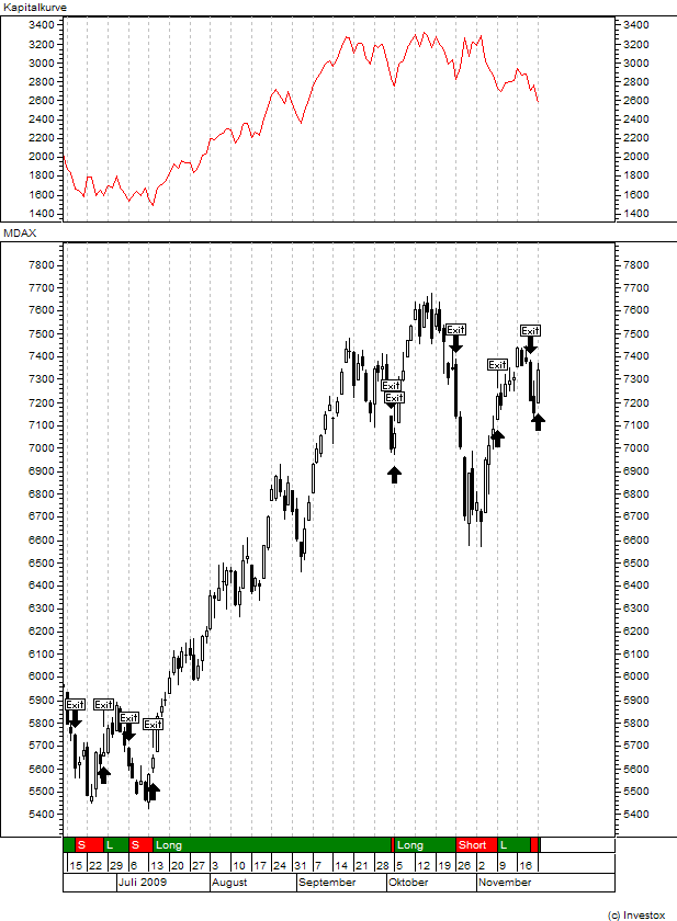 alpha-mdax.png