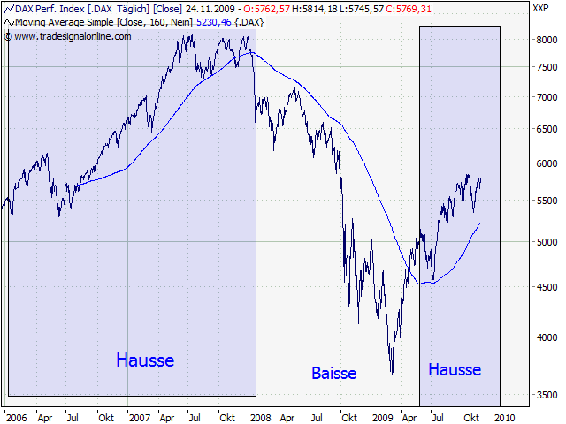 chart.png