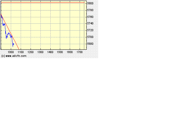 dax.gif