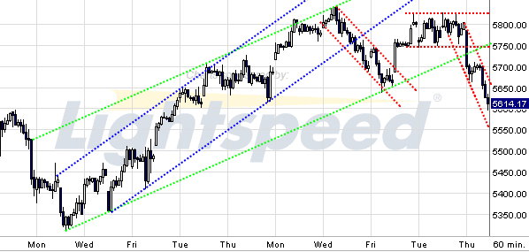 dax.gif