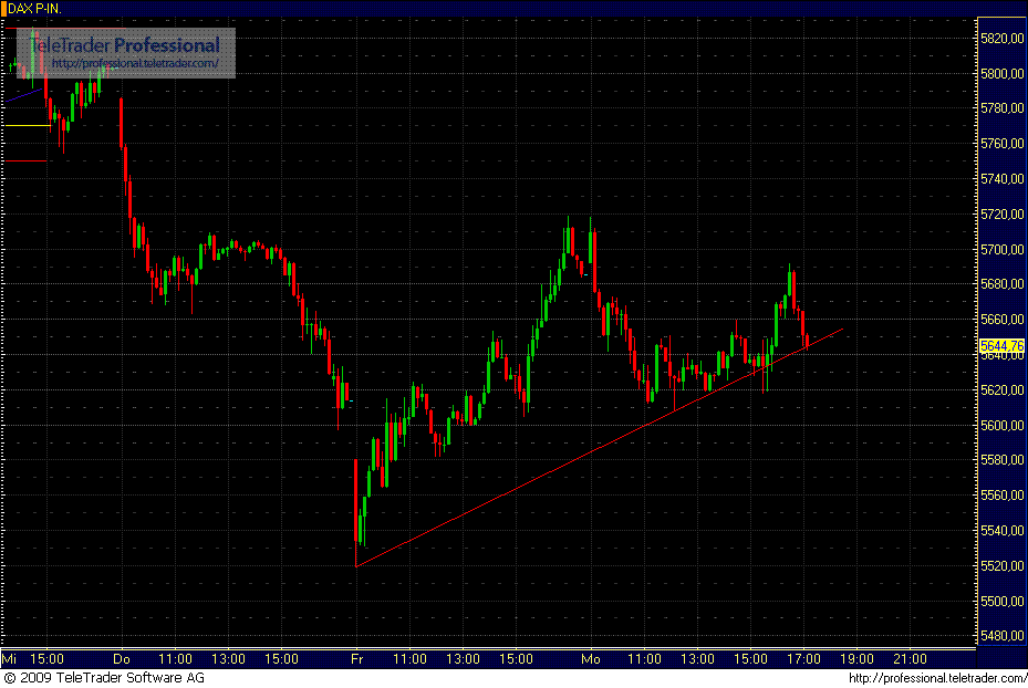 dax.gif