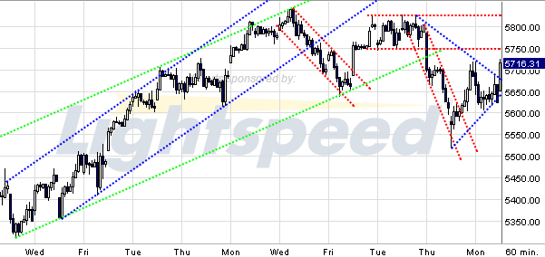 dax.gif