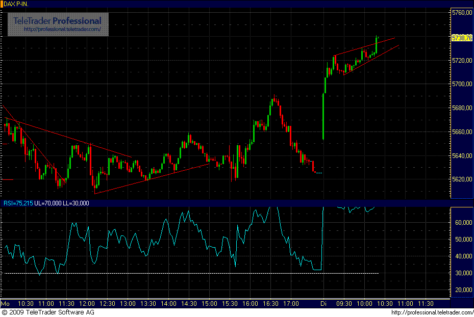 dax.gif