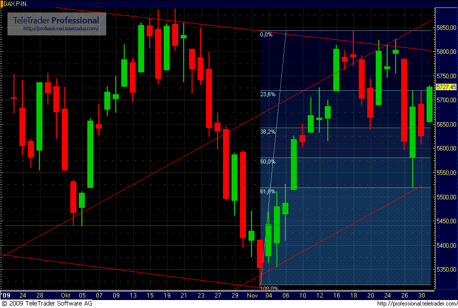 chart1.gif