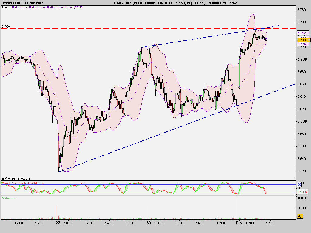 dax_(performanceindex).png