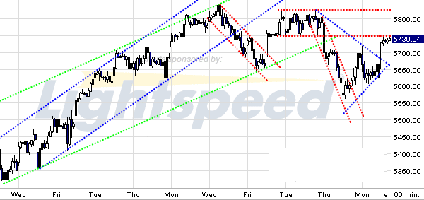 dax.gif