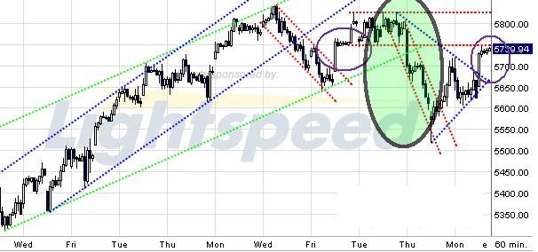 dax.jpg