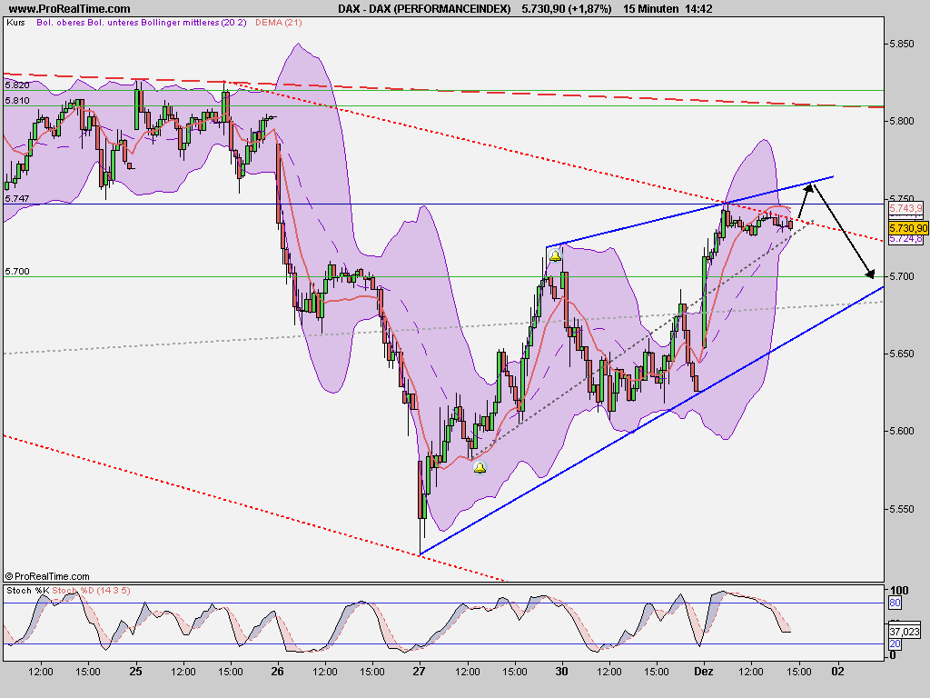 dax_(performanceindex).png