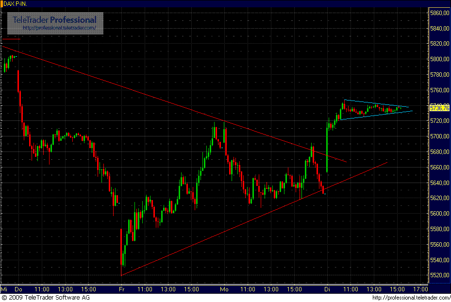 dax.gif