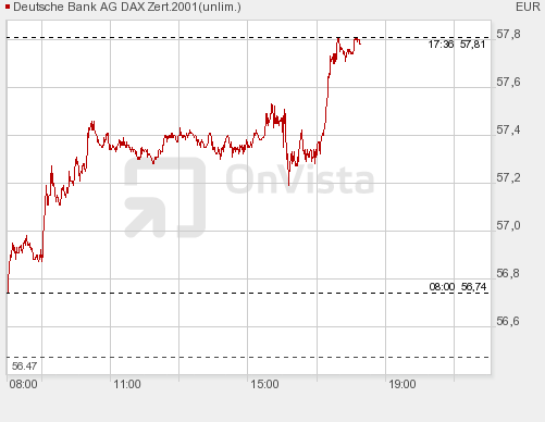 dax1201zh1830.png