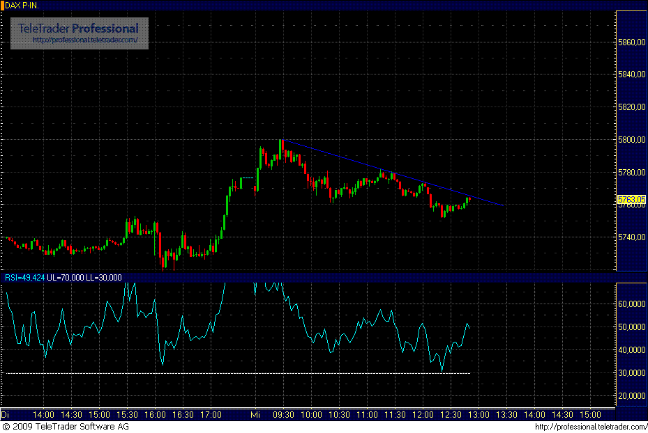 dax.gif