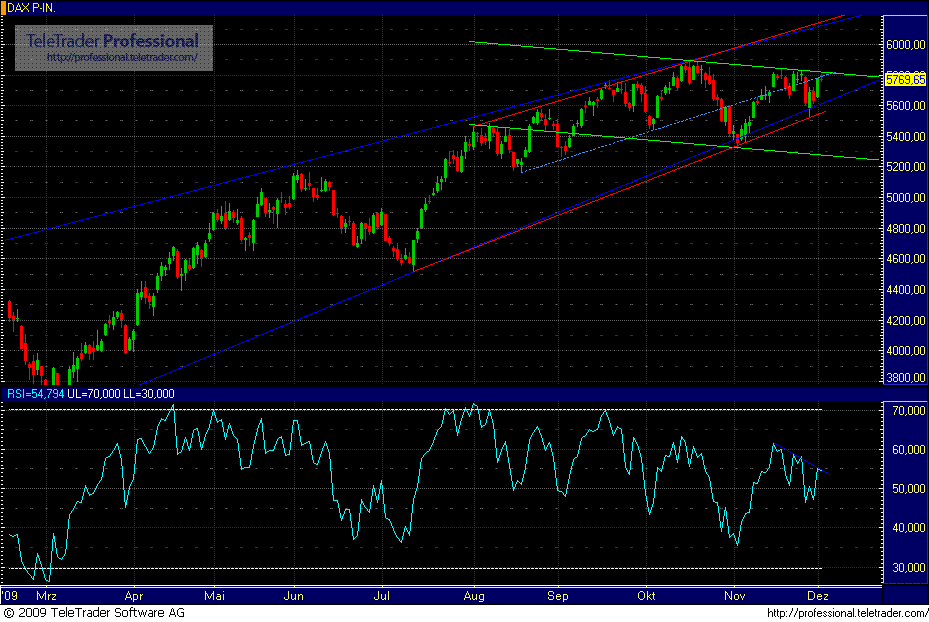 dax.gif