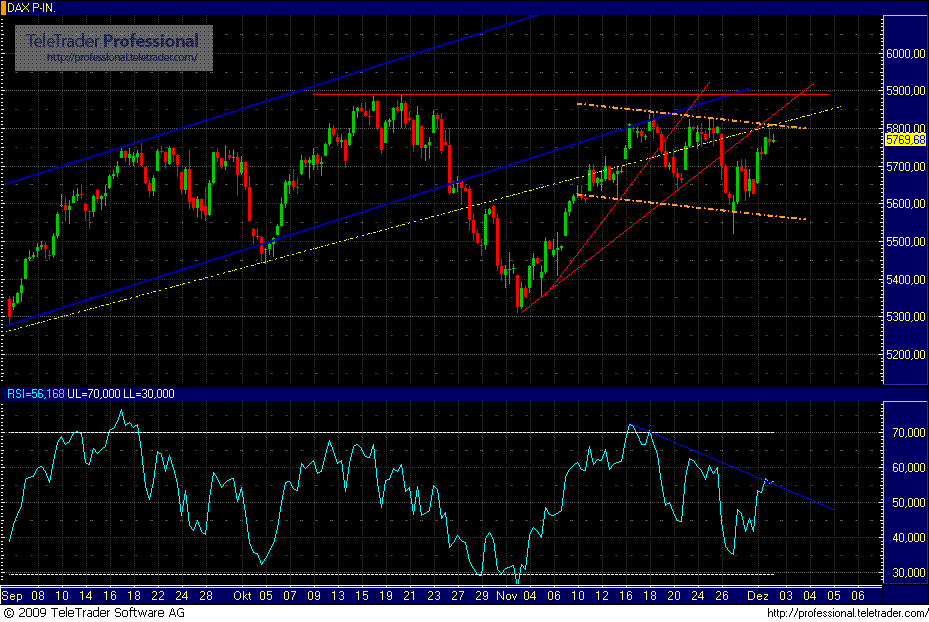 dax.gif