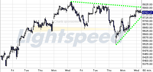 dax.gif