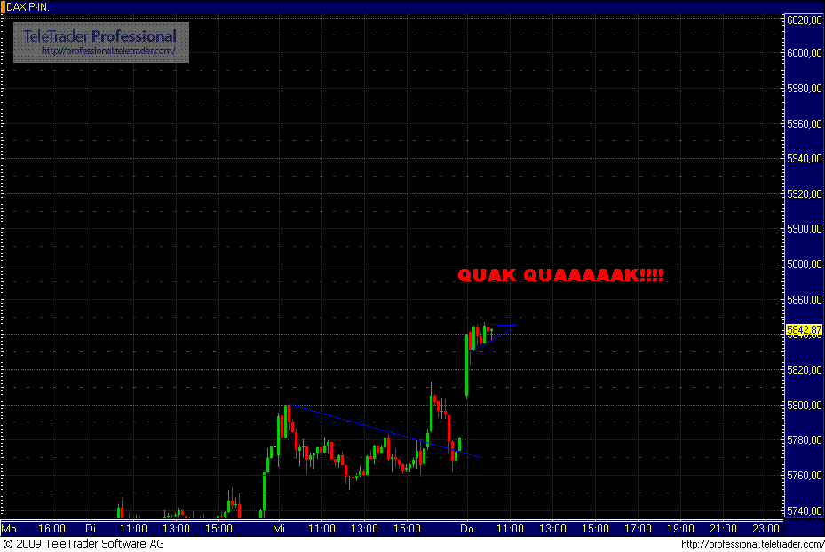 dax.gif