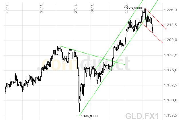 aig.gif