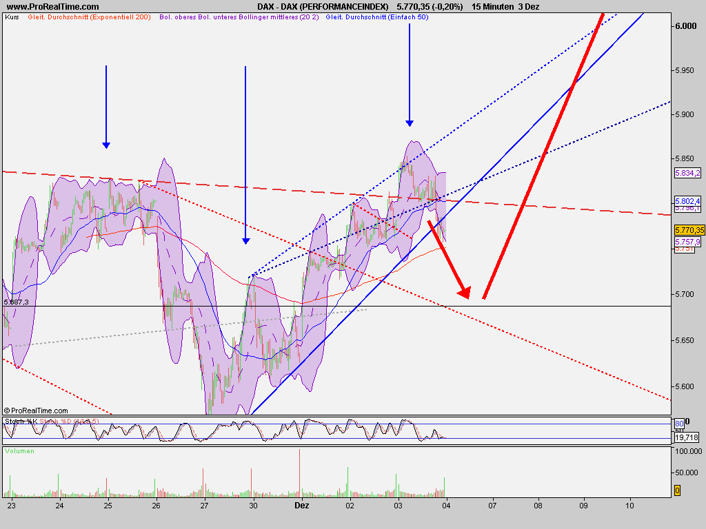 dax_(performanceindex).png