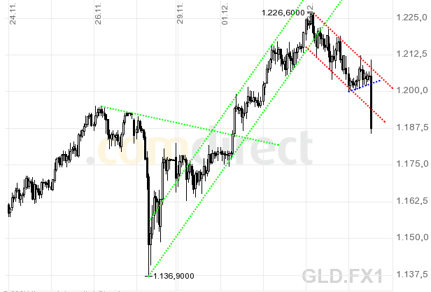 aig.gif