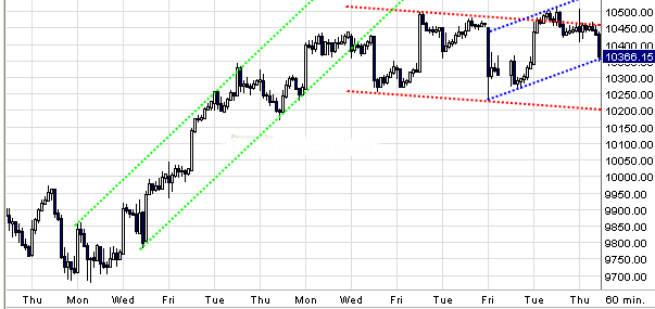 dow.gif