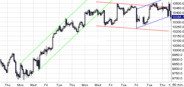 dow.gif
