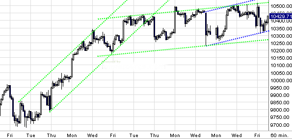 dow5.gif