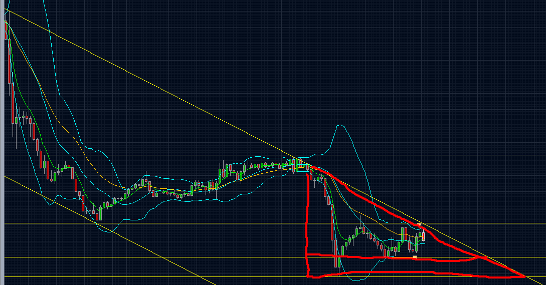 eurusd15_0712.png