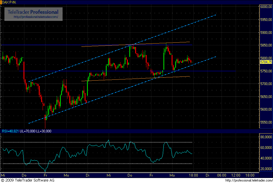 dax.gif
