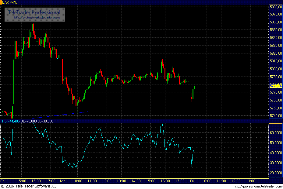 dax.gif
