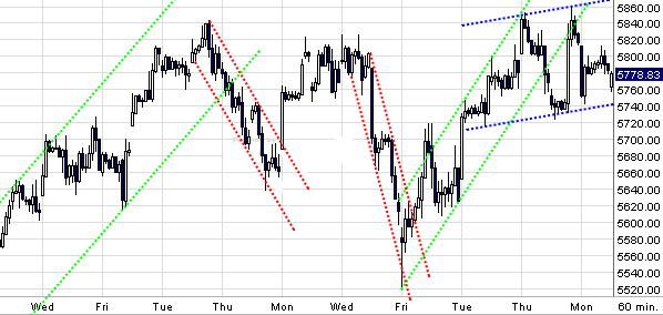 dax.gif