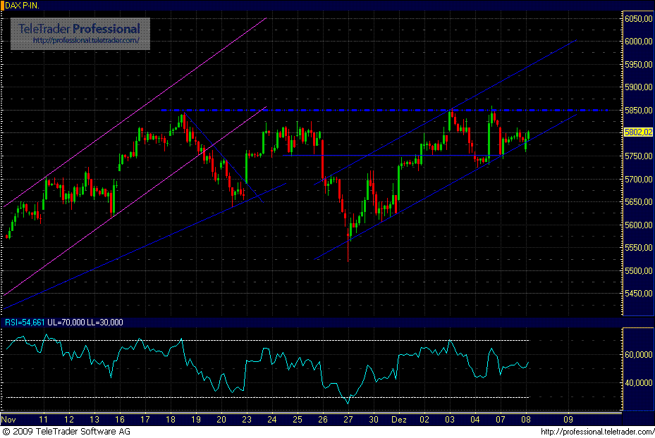 dax.gif