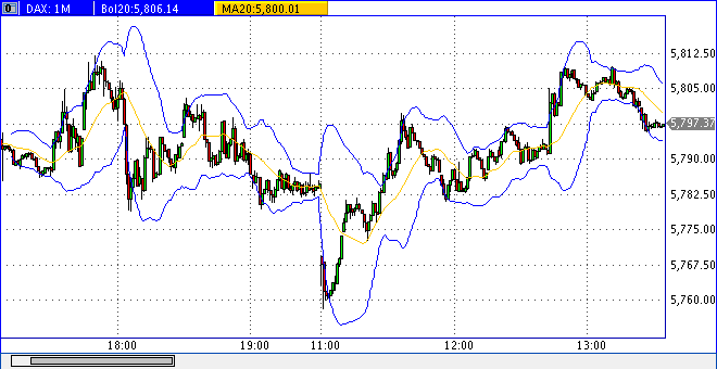 dax1208h1135.gif