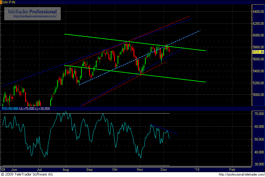 dax.gif