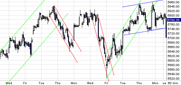 dax.gif
