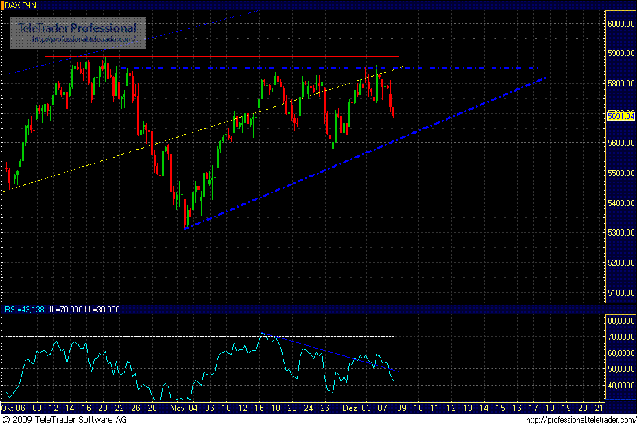 dax.gif
