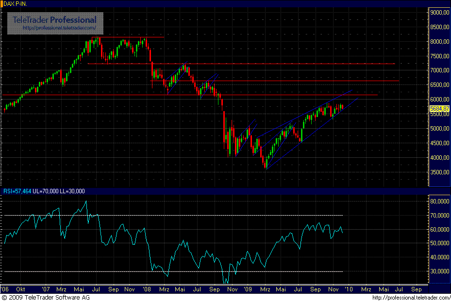 dax.gif