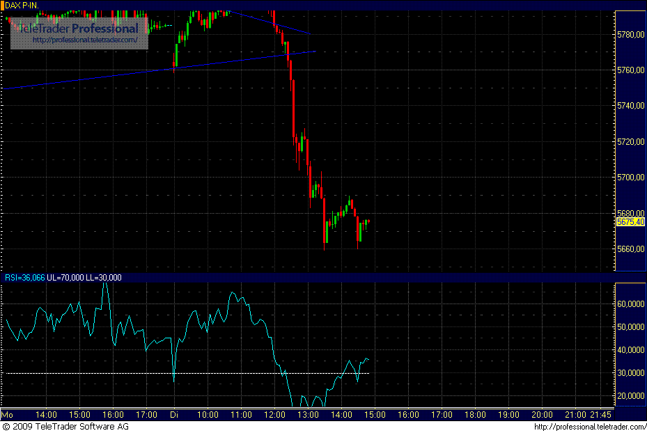 dax.gif