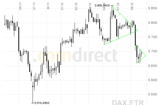 dax1.gif