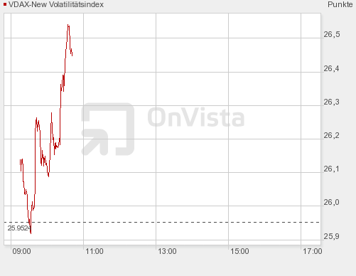 vdax-1.png