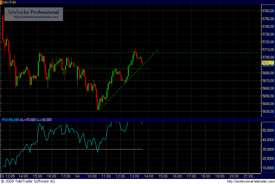 dax.gif