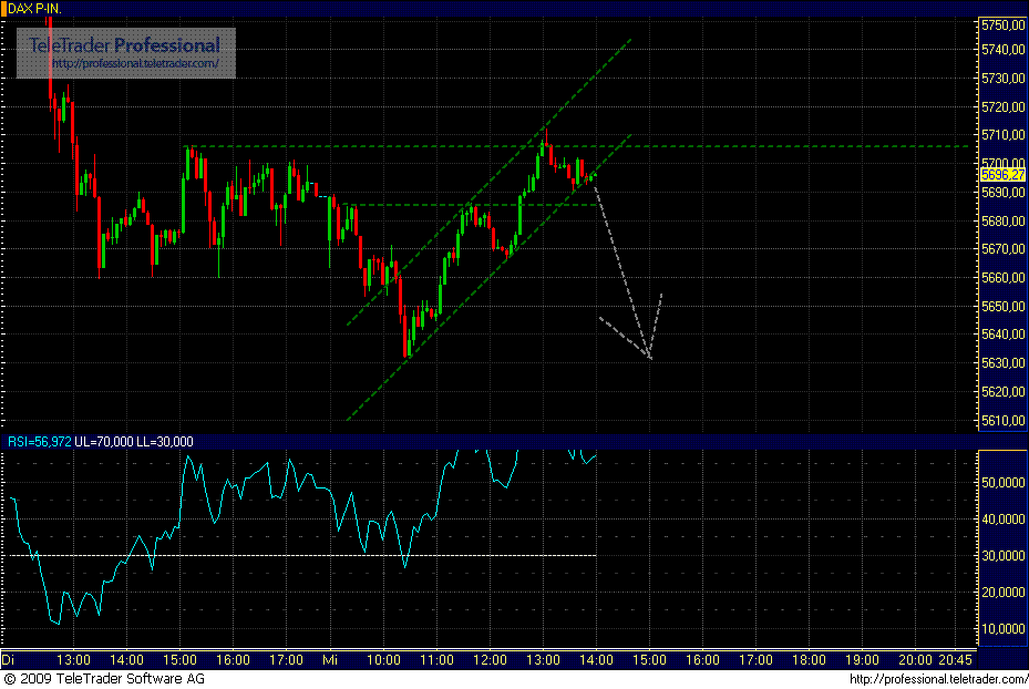dax.gif