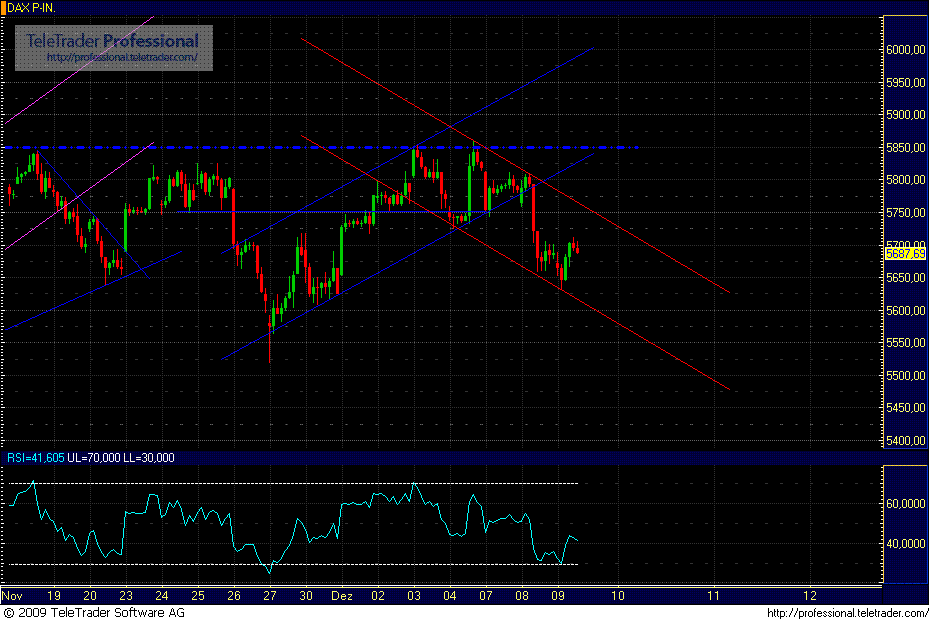 dax.gif