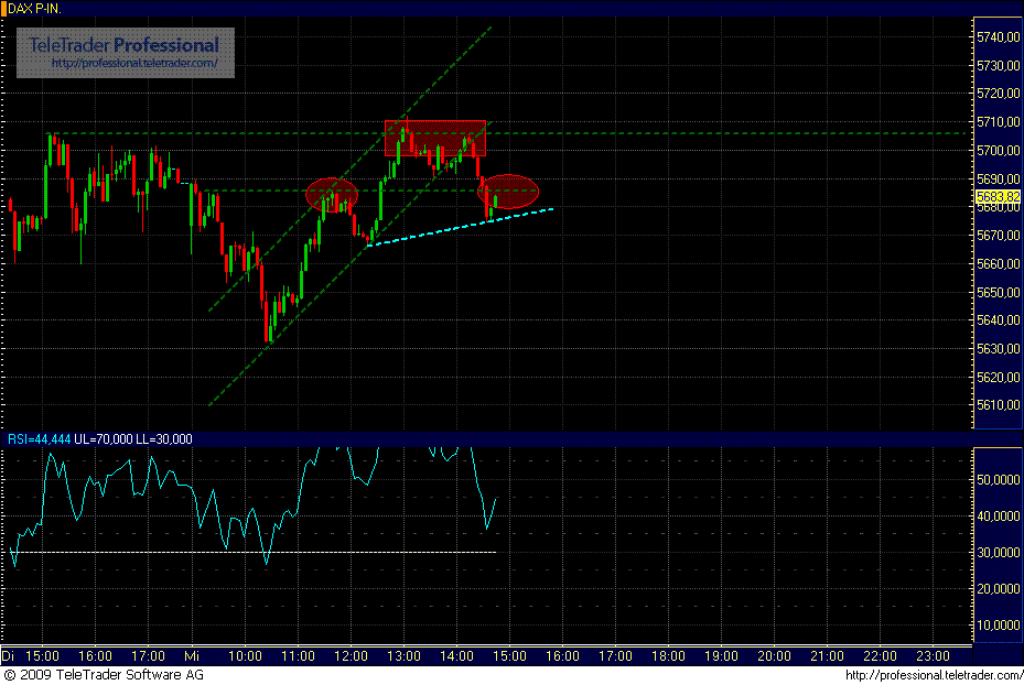 dax.gif